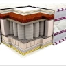 Матрас 3D МАГНАТ ультра-кокос NEOLUX заказать по цене 20 661 руб. в Омске