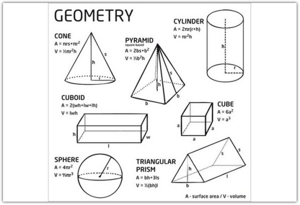Накладка 527X525 YU GEOMETRY белый по цене 4 218 руб. в магазине Другая Мебель в Омске